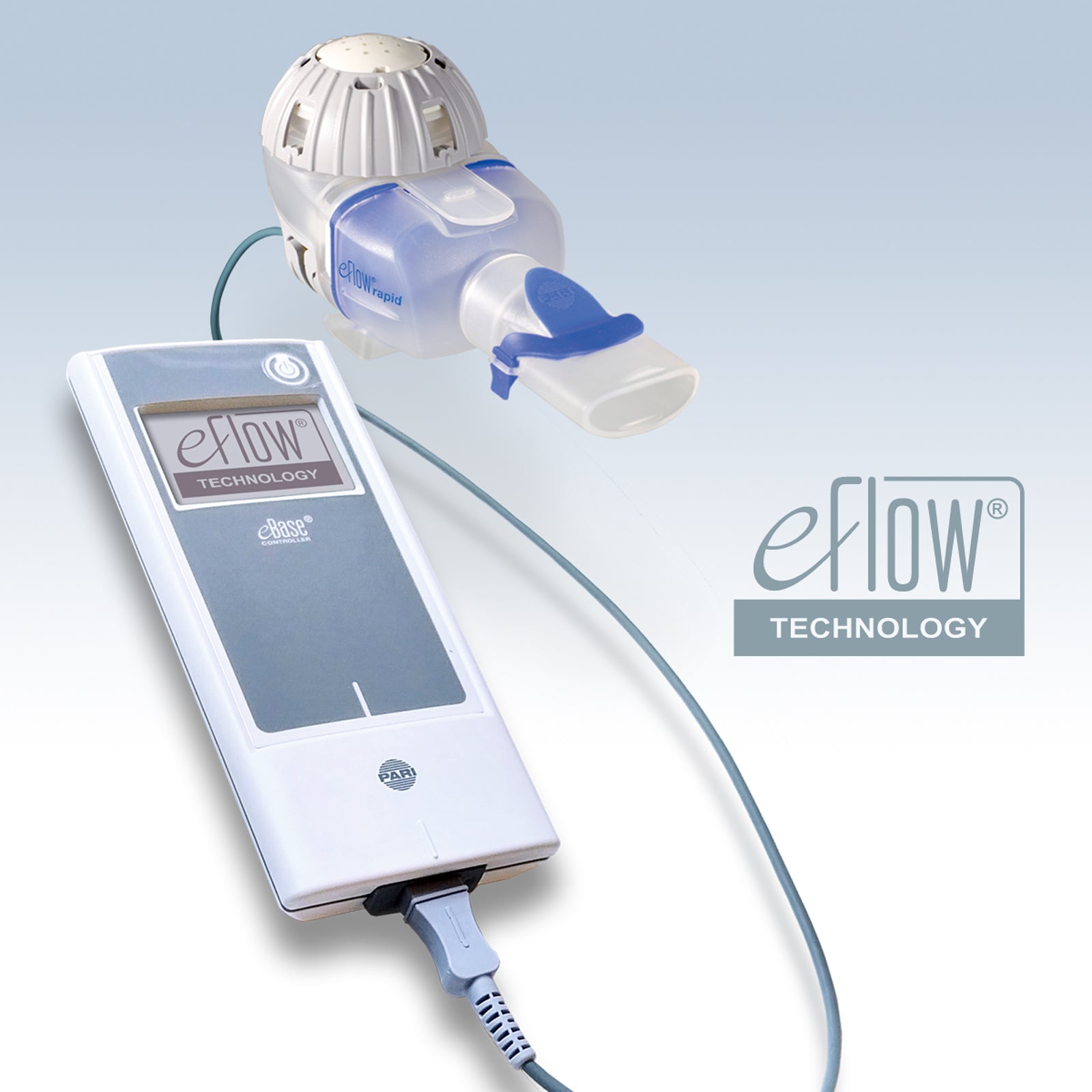 Aerosol EFLOW RAPID TECNOLOGY